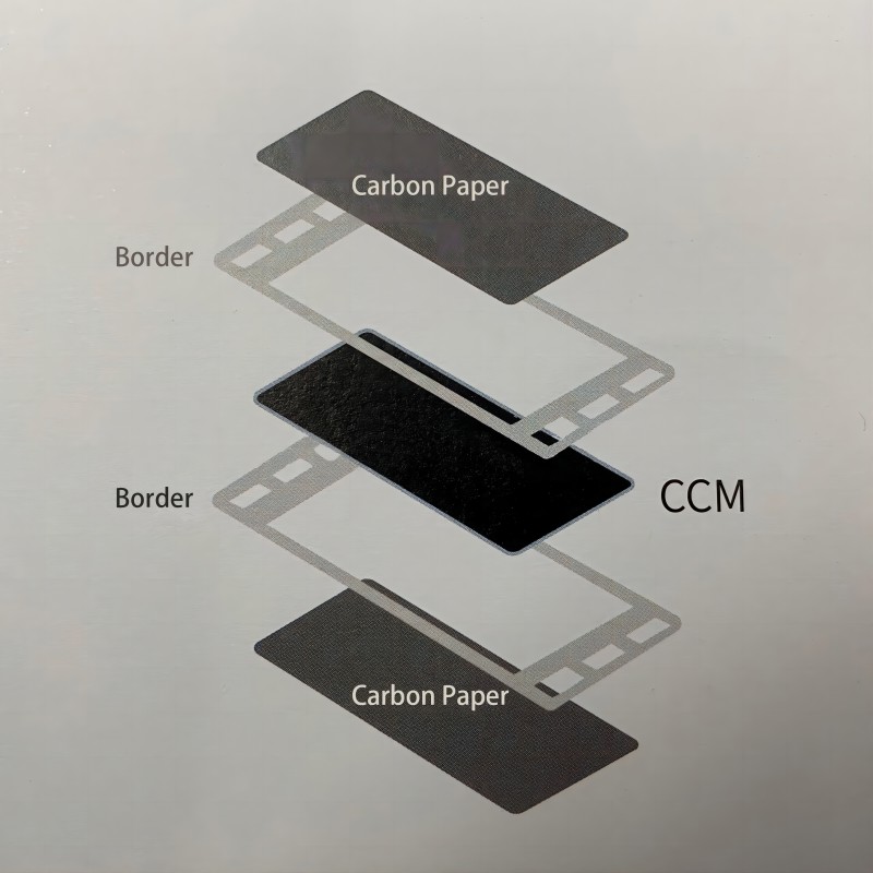 Profectus in cibus cellula technology, in partes Mea membranas