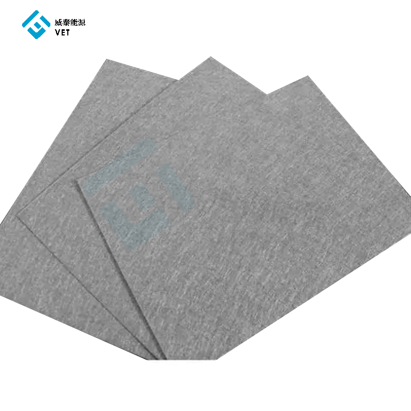 Electrolyzer utitur Nano-iactaret Titanium sensit