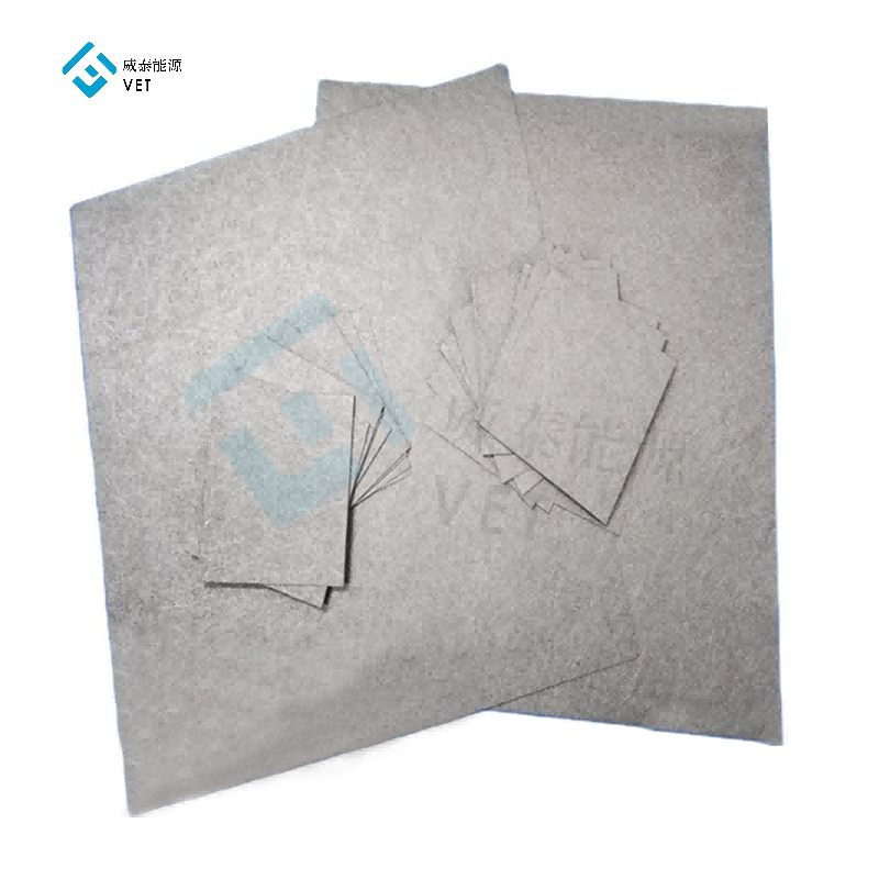Innovative Design: Titanium sensit Mats pro Hydrogenium Fuel Cell Applications