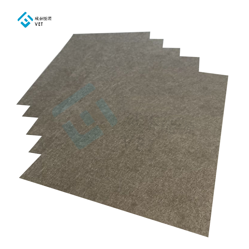 Next-Level euismod: Titanium sensit Mats pro Fuel Cell Components