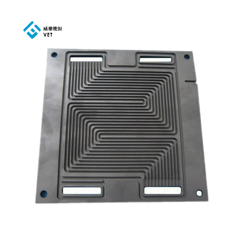 Pura perficientur agites mundus innovation cum Graphite bipolar laminis