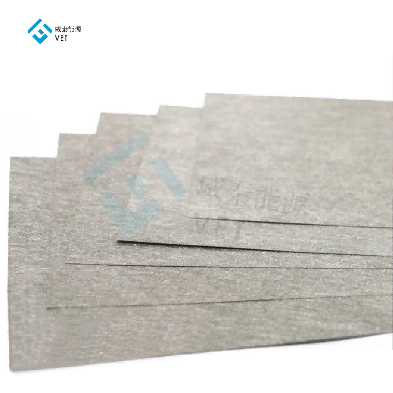 Revolutionize Energy at: Titanium sensit Mats pro Fuel Cell Technology