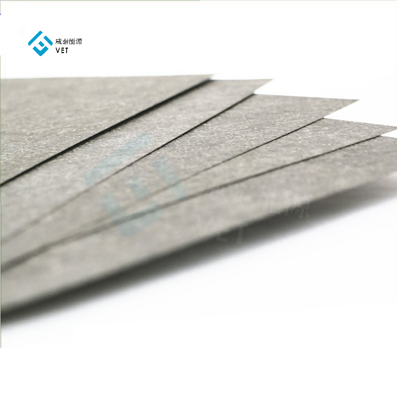 Titanium sensit optimum scelerisque proprietatibus