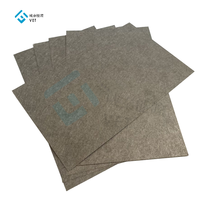 Princeps Potentiam: Titanium sensit Mats pro Hydrogenium Fuel Cell Components
